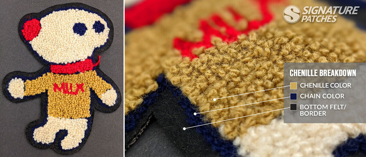 Chenille mascot patch with construction breakdown showing chenille color, chain color, and felt layers