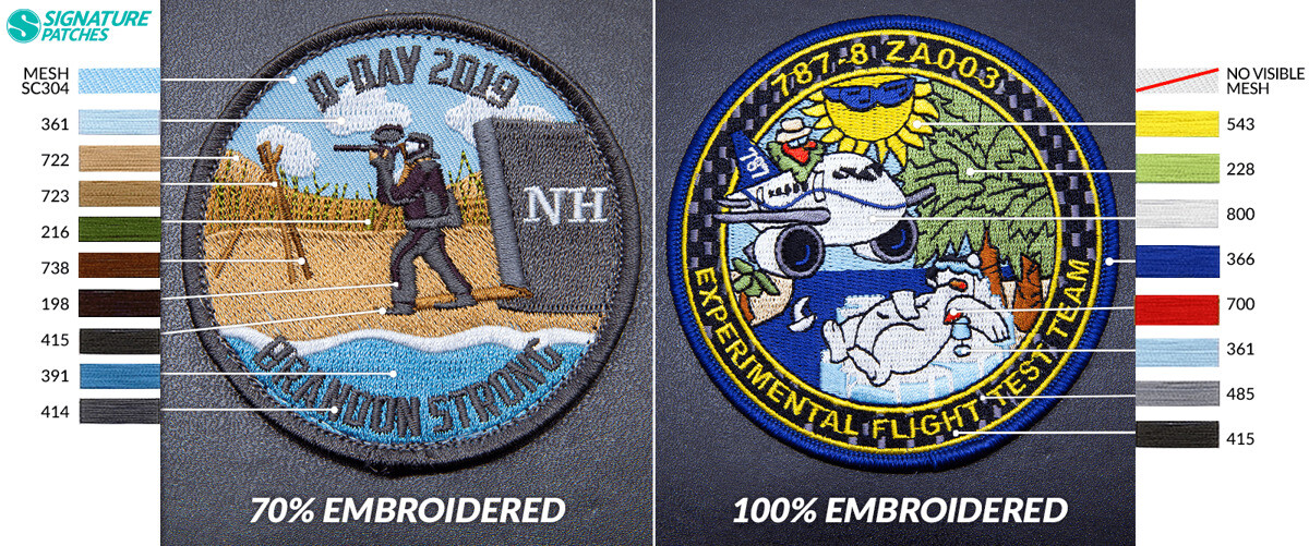 Embroidery Coverage and Thread Colors